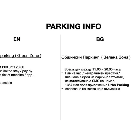 мястото شقة بورغاس